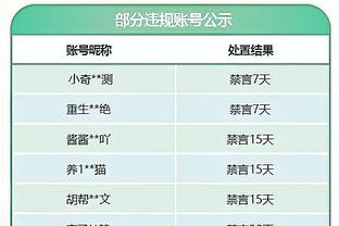 记者：索帅当初不是很想要范德贝克，要不是转会费他更可能去皇马