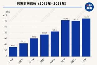 Whoscored评阿森纳&利物浦本赛季评分最高阵：赖斯等枪手6人在列